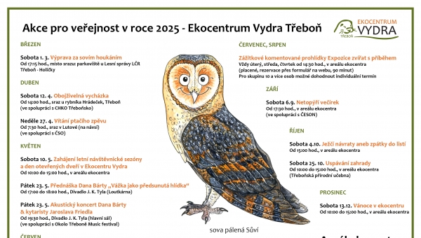 AKCE V ROCE 2025